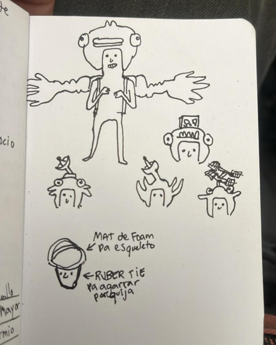 Imagen de bocetos cortesía de Millo Lin